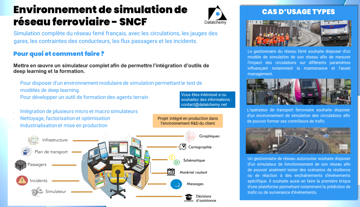 Environnement de simulation de réseau ferroviaire – SNCF