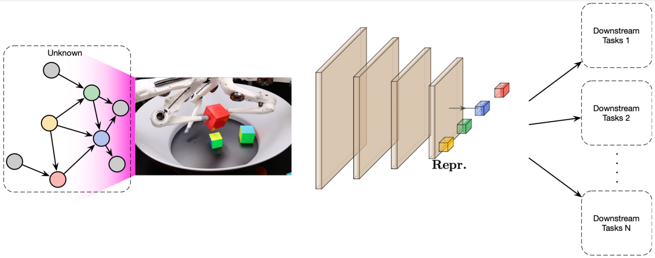2_example_crl_1