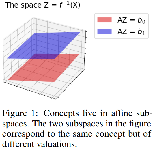 5_causal2coincept_geom